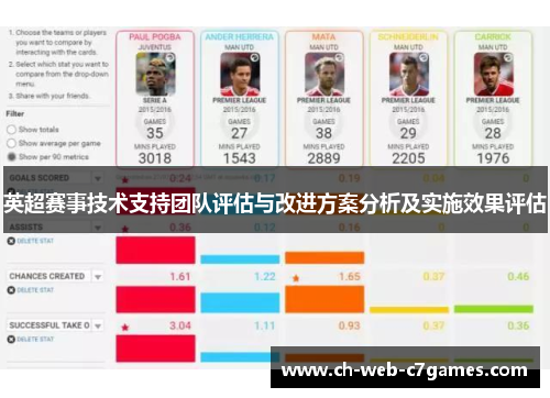 英超赛事技术支持团队评估与改进方案分析及实施效果评估