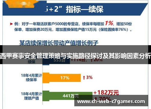 西甲赛事安全管理策略与实施路径探讨及其影响因素分析