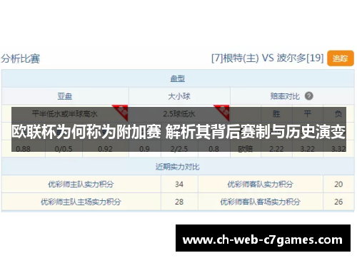 欧联杯为何称为附加赛 解析其背后赛制与历史演变