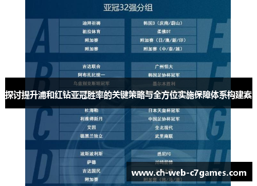 探讨提升浦和红钻亚冠胜率的关键策略与全方位实施保障体系构建案
