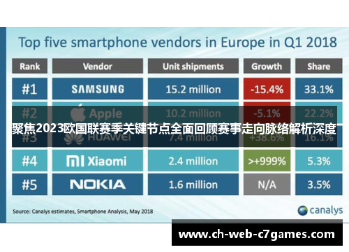 聚焦2023欧国联赛季关键节点全面回顾赛事走向脉络解析深度