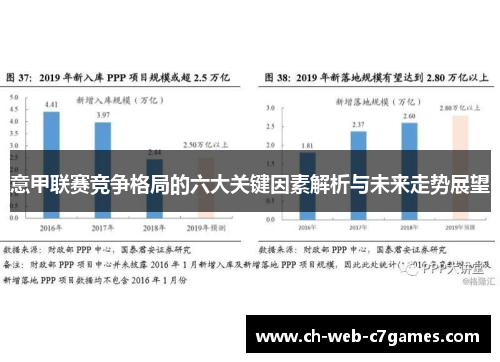 意甲联赛竞争格局的六大关键因素解析与未来走势展望