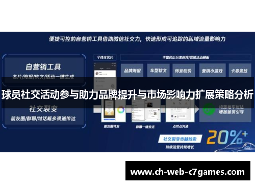 球员社交活动参与助力品牌提升与市场影响力扩展策略分析 球员社交活动参与助力品牌提升与市场影响力扩展策略分析