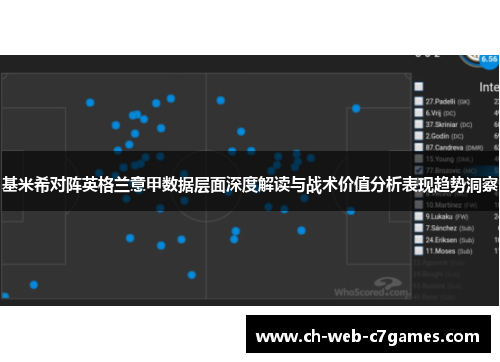 基米希对阵英格兰意甲数据层面深度解读与战术价值分析表现趋势洞察 基米希对阵英格兰意甲数据层面深度解读与战术价值分析表现趋势洞察