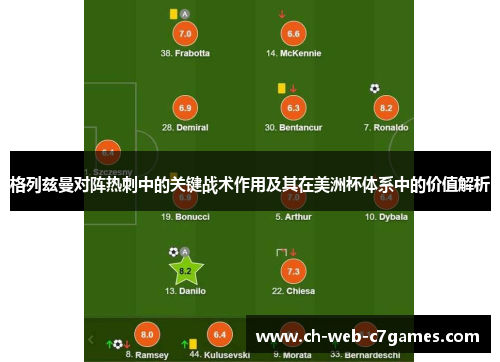 格列兹曼对阵热刺中的关键战术作用及其在美洲杯体系中的价值解析 格列兹曼对阵热刺中的关键战术作用及其在美洲杯体系中的价值解析