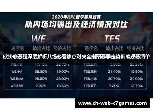 欧协联赛程深度解析八场必看焦点对决全指南赛季走势前瞻观赛清单