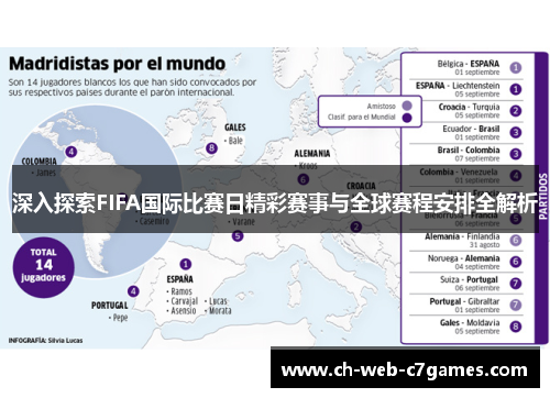 深入探索FIFA国际比赛日精彩赛事与全球赛程安排全解析