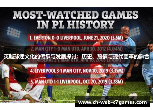 英超球迷文化的传承与发展探讨:历史、热情与现代变革的融合