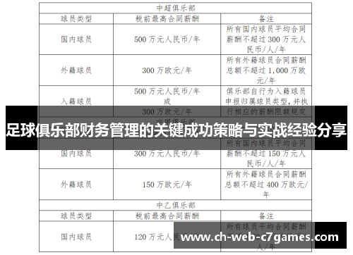 足球俱乐部财务管理的关键成功策略与实战经验分享